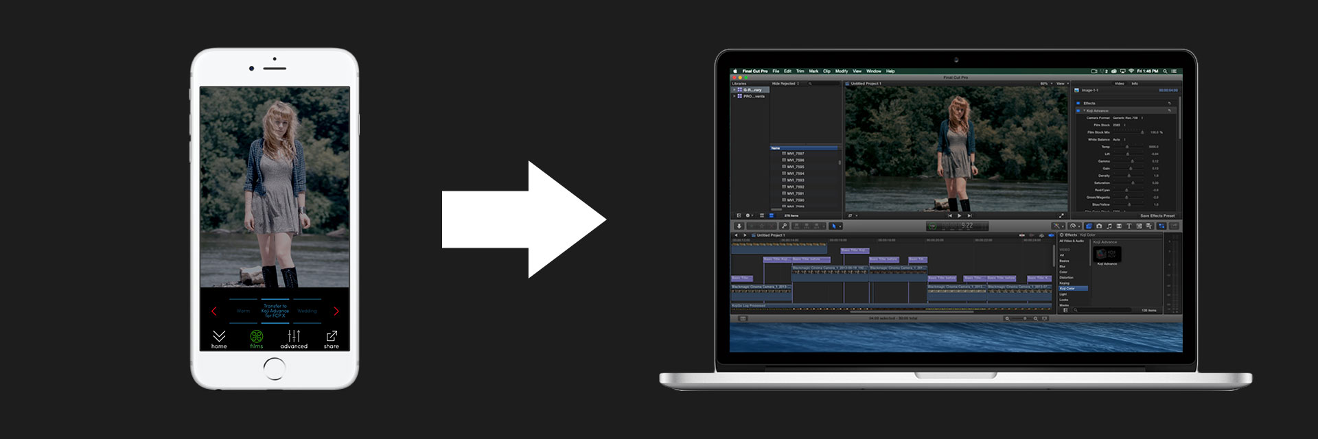 Koji Go from iphone to FCPX